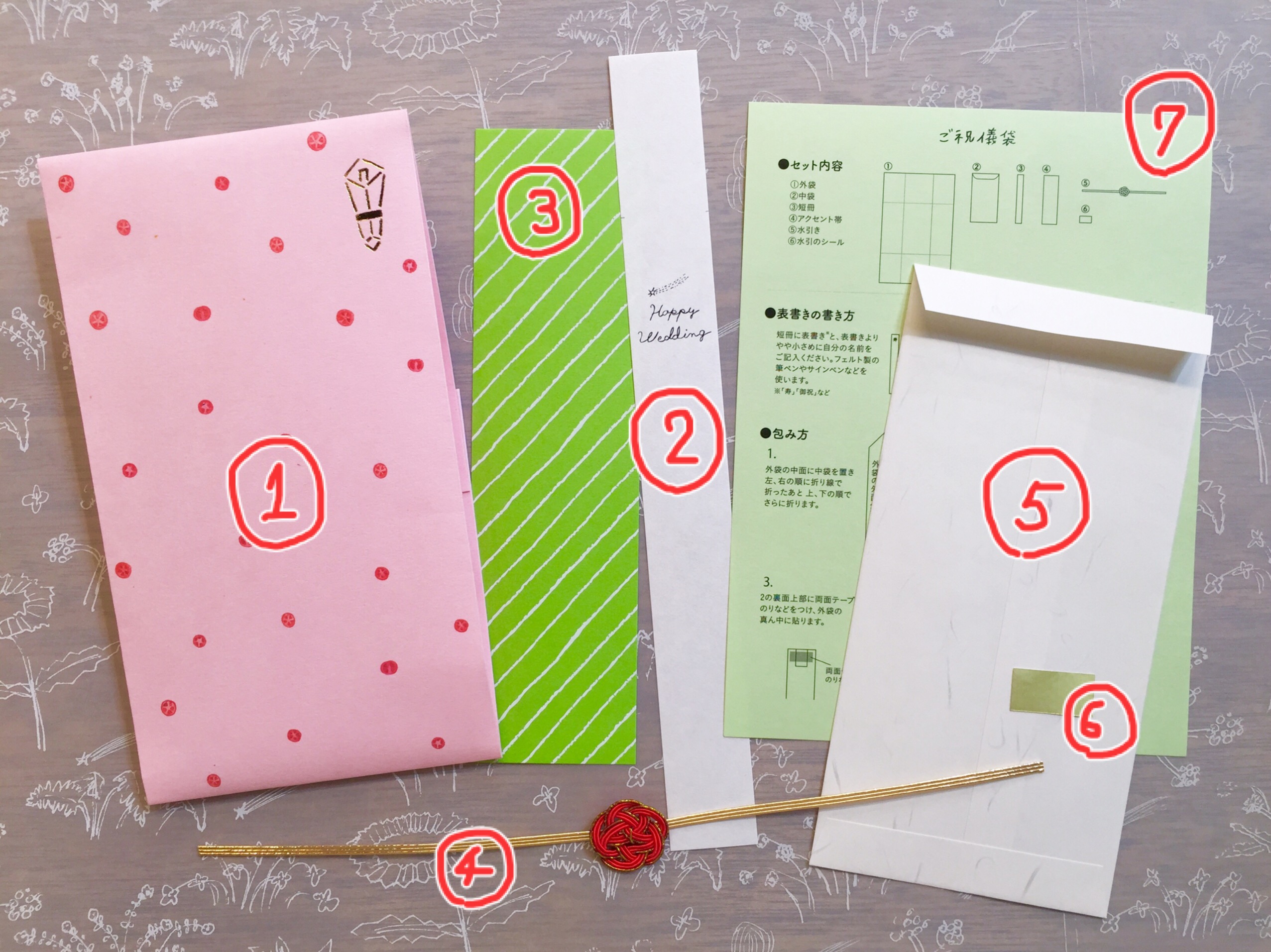自分でつくれるお祝い袋の作り方 彡 Paper Message ペーパーメッセージ